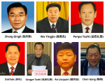 TCHRD submits list of Chinese party secretaries for sanctions under Global Magnitsky Act TCHRD submits list of Chinese party secretaries for sanctions under Global Magnitsky Act